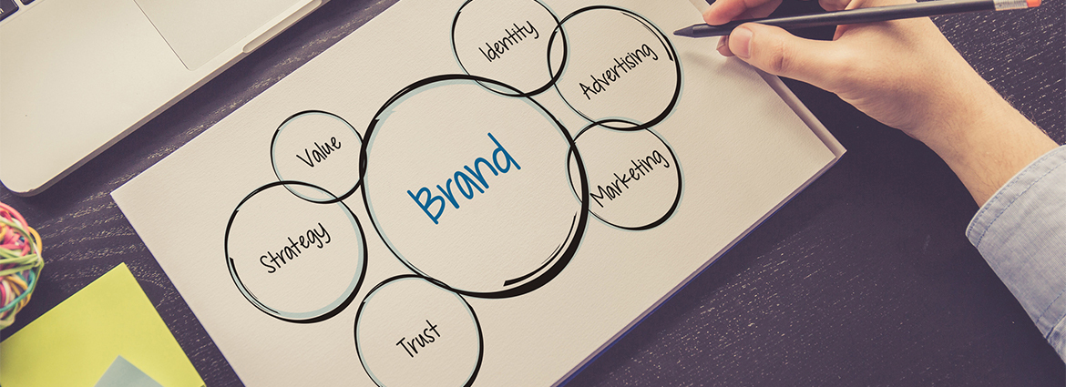 Importance of Creating a Strong Brand Identity