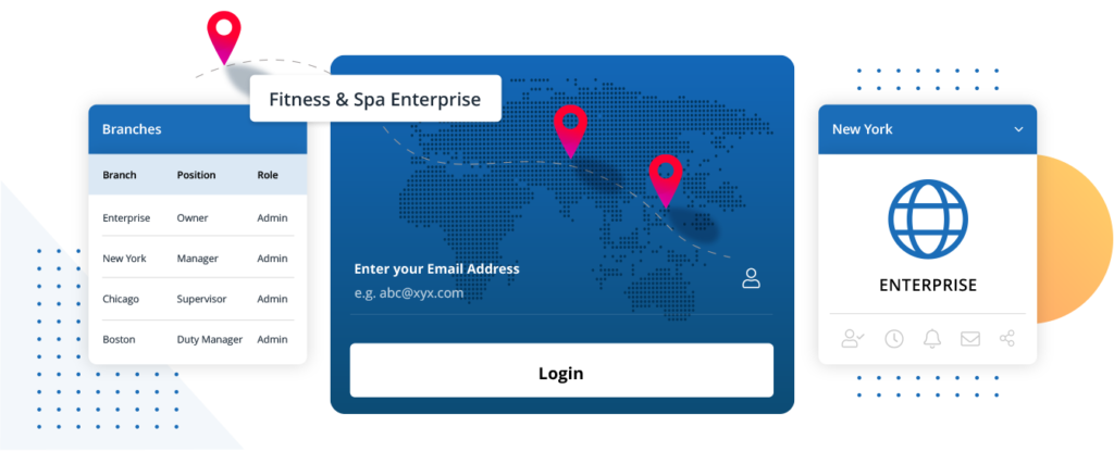 fitness and spa enterprise software