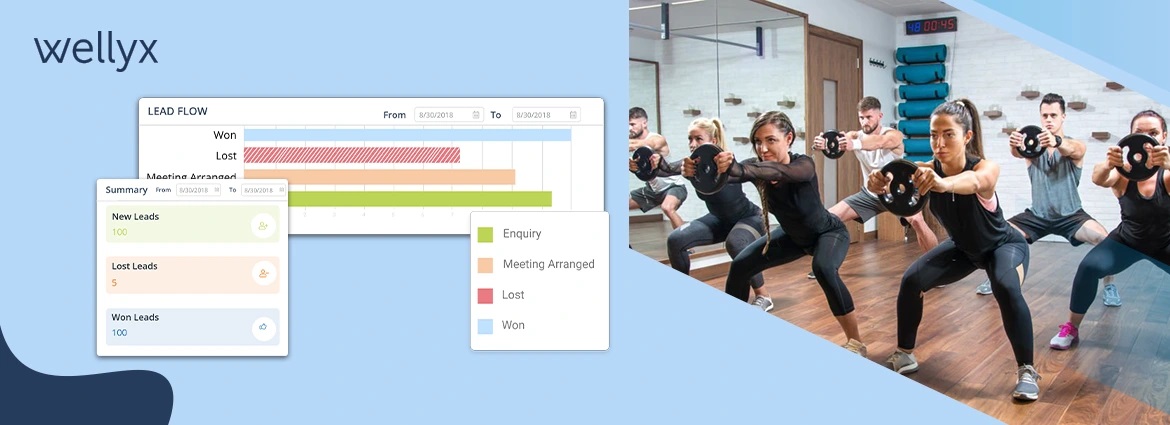 Fitness Lead Management Software