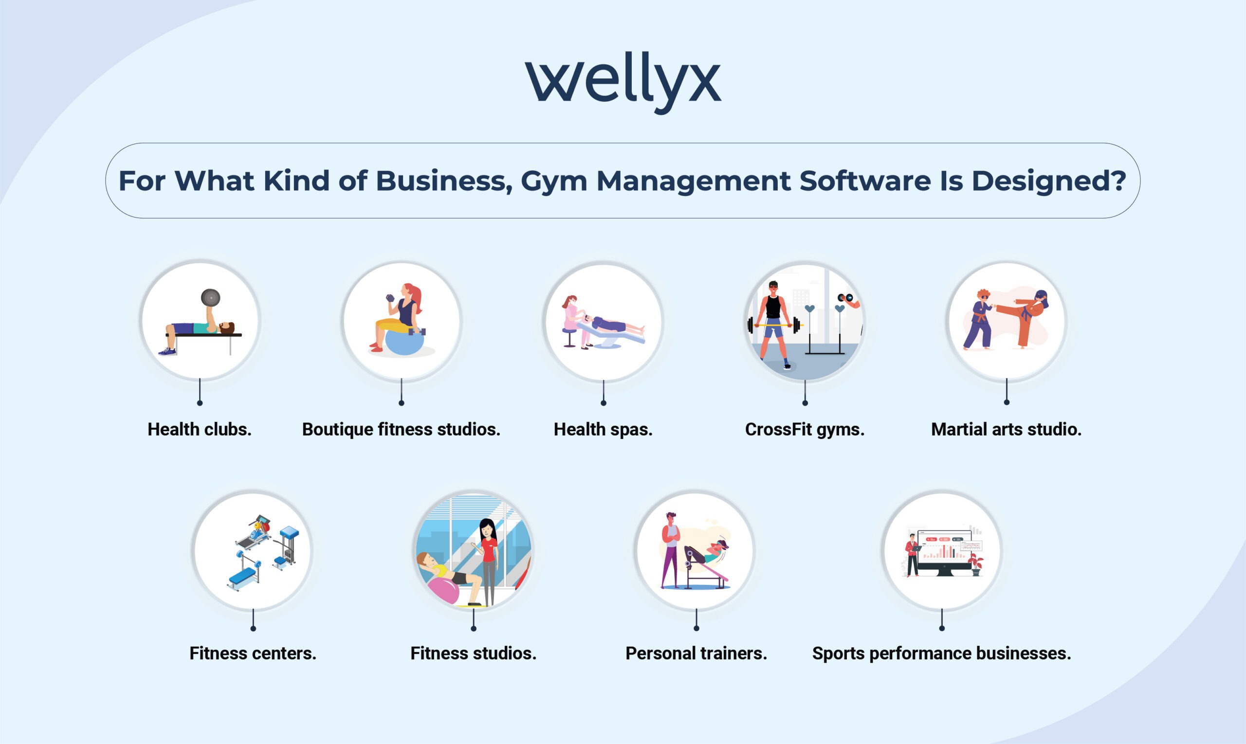 Management Services  Gym Management - Lifestyle Management