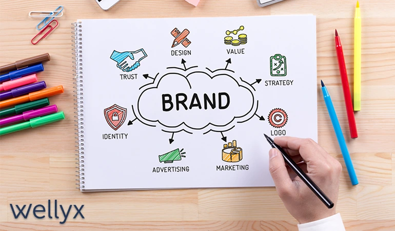 Branding and Marketing
