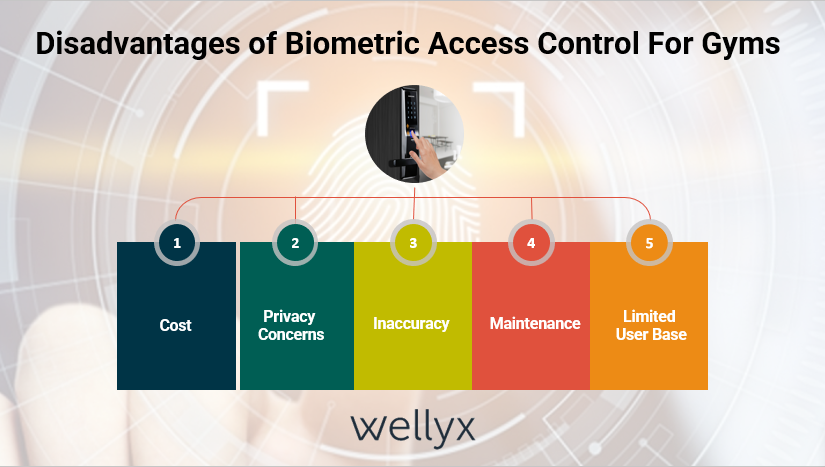 Cons of Biometric Access Control for Gyms