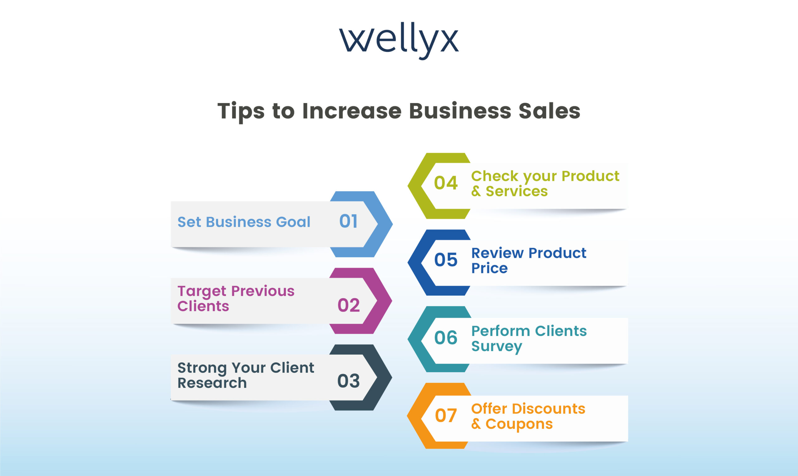 Increase Business Sales