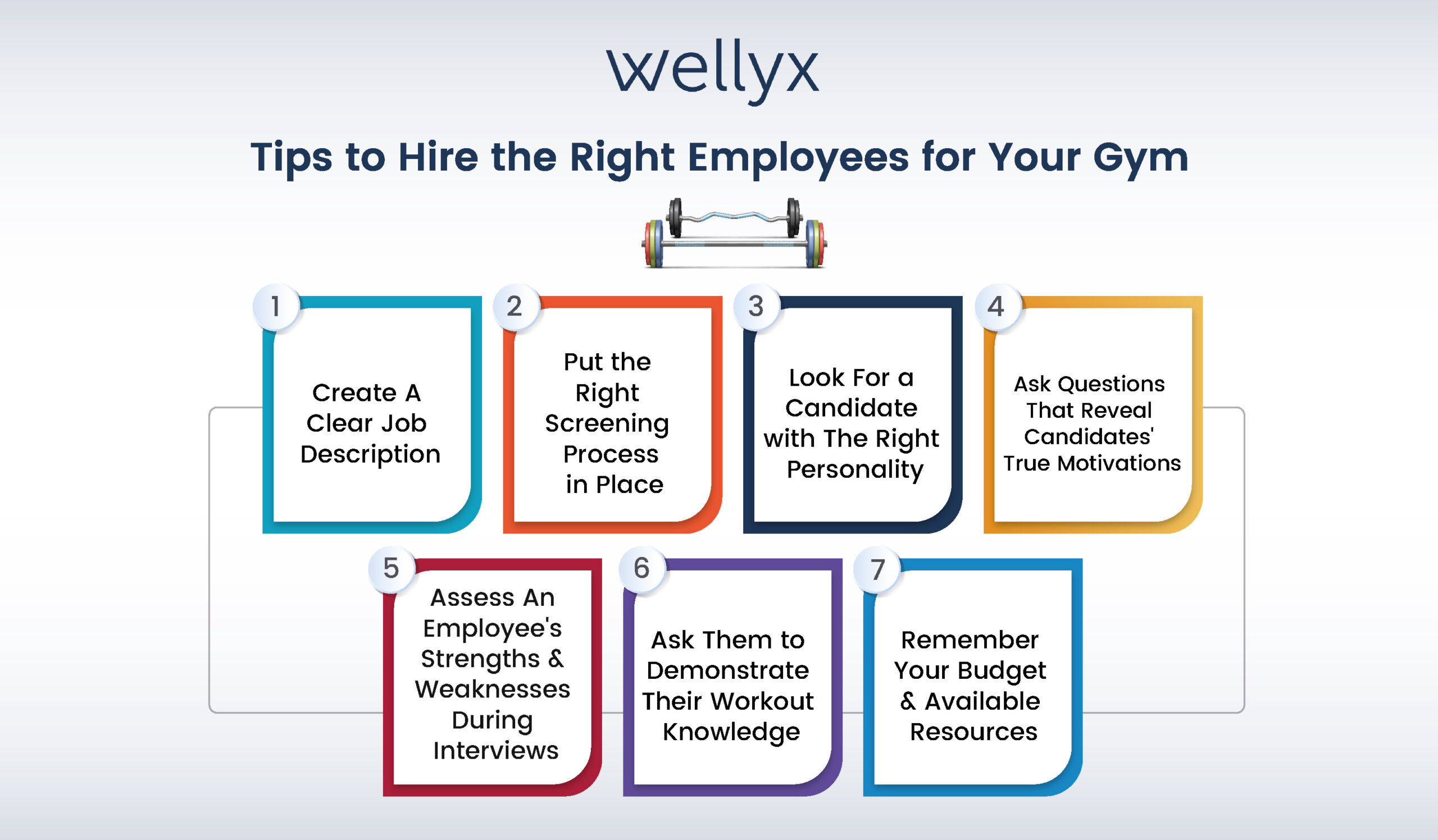 How To Hire the Right Employee for Your Gym?