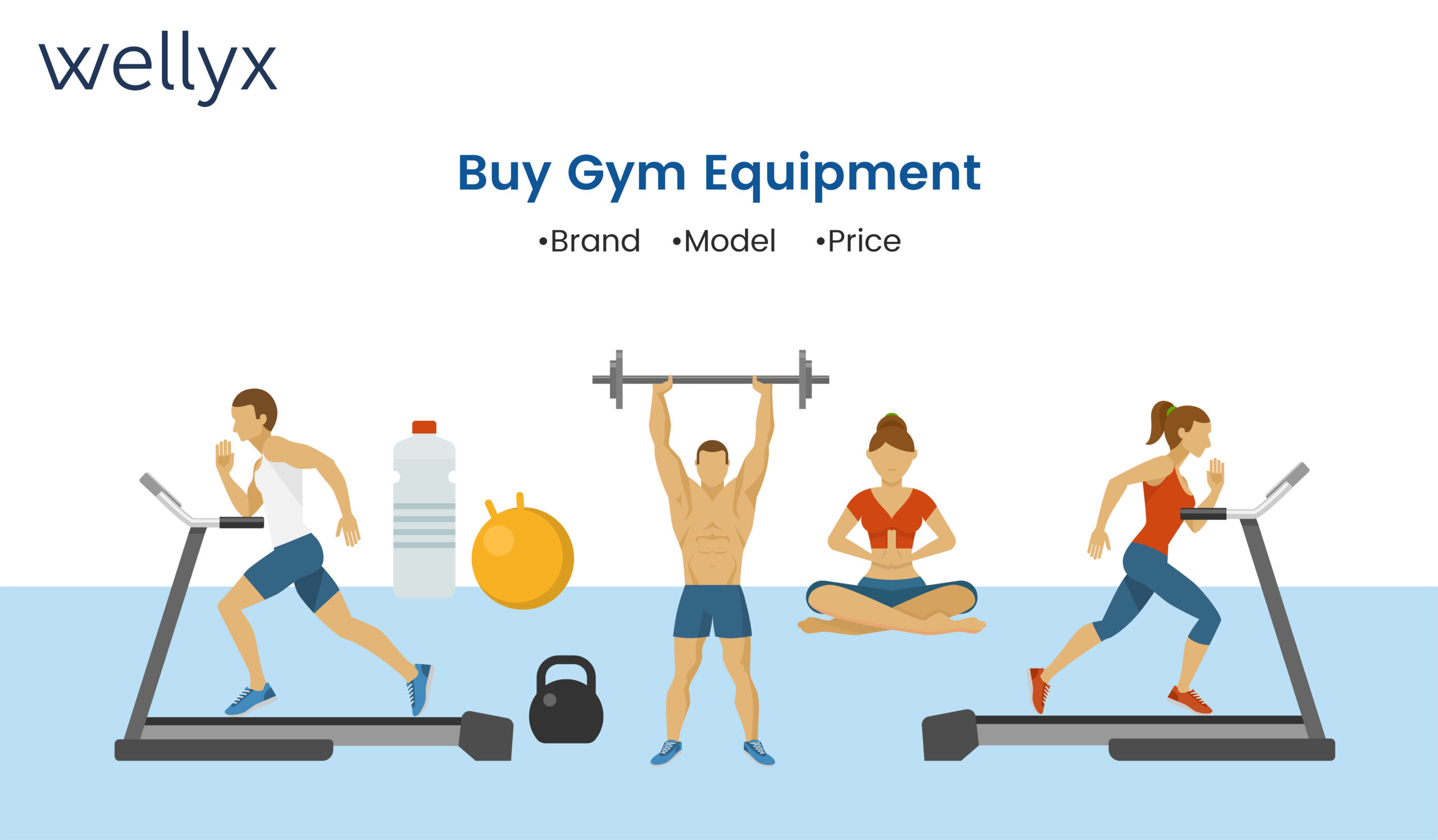 Buy Gym Equipment