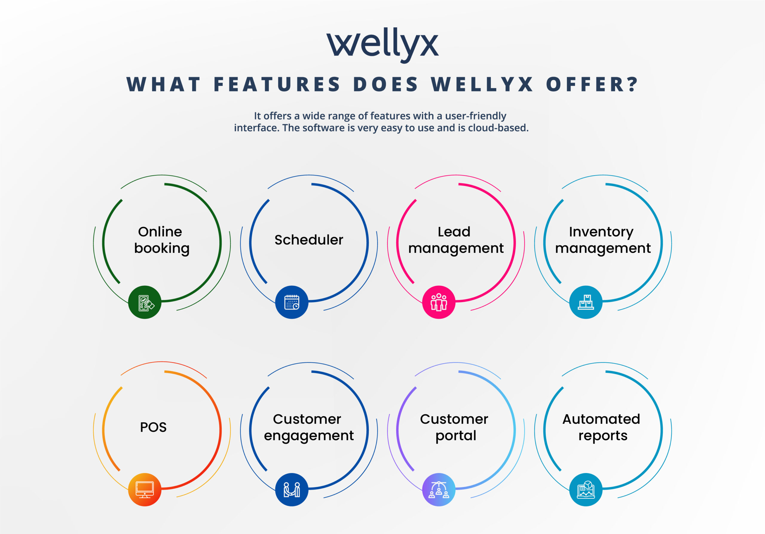Features Wellyx cover 