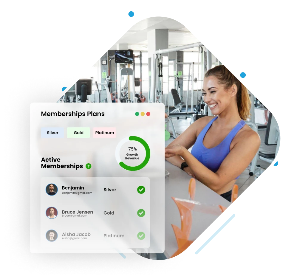 Gym management software with access control for customized memberships & packages
