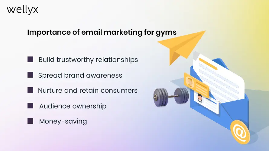 Importance of email marketing for gyms