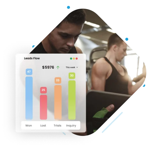 Gym Booking Software With Appointment Booking