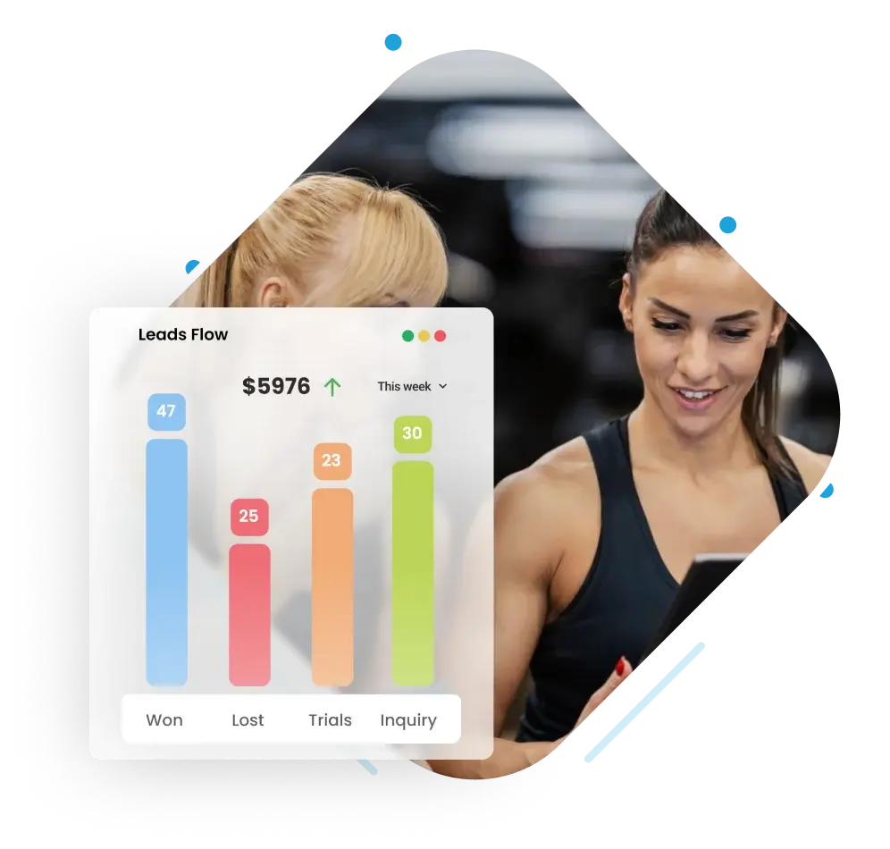 Cross training software -all sales data in one platform
