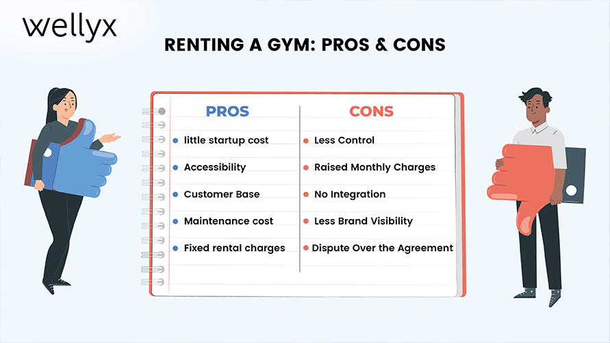 Renting a gym pros and cons
