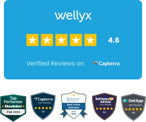 wellyx-4.6-star-review